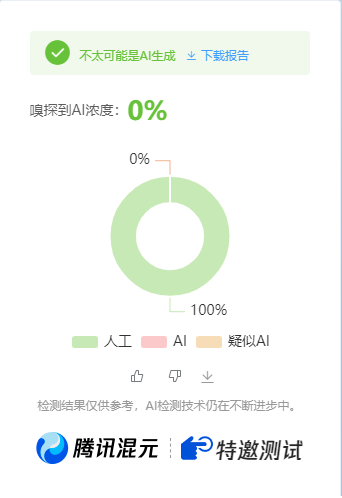 公众号高效创收快速通道,三分钟搞定原创爆文,助力日产300