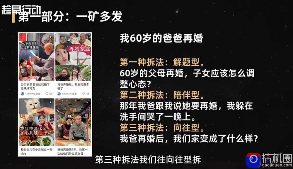 2026小红书爆款实战营：15天系统特训｜精准账号定位｜黄金内容结构｜成套素材公式落地教程