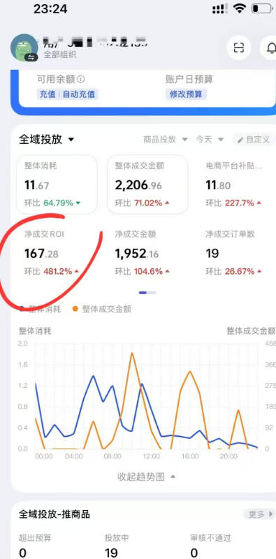 短视频带货必学投流课：千川 随心推 选品 实拍全流程，手把手教你起号爆单稳投产