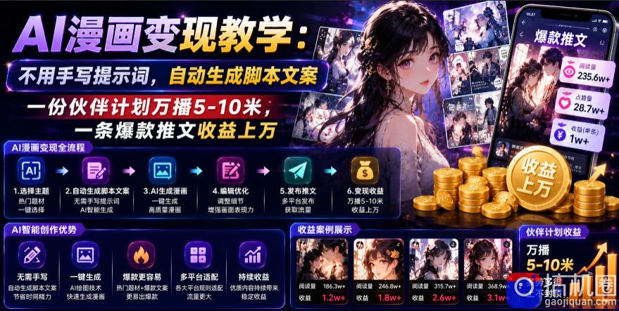 AI漫画变现教学：不用手写提示词，自动生成脚本文案，一份伙伴计划万播5-10米，一条爆款推文收益上W