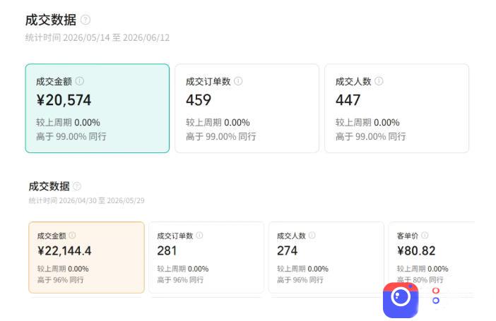 繁花视频号AI图书带货21天实战：不用露脸×不囤货×不发愁内容，AI写文案做视频挂小黄车，佣金50% 爆单