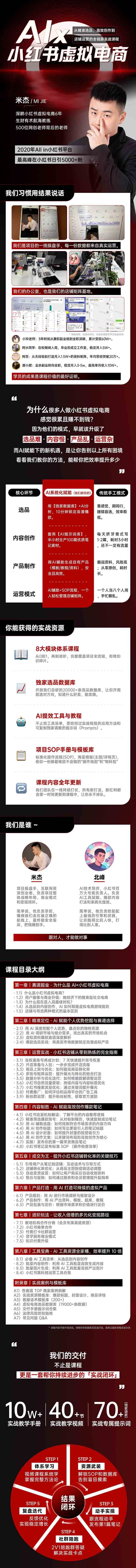 （15070期）单号月收3w ，小红书低成本搞钱课《AI×小红书虚拟电商》全套
