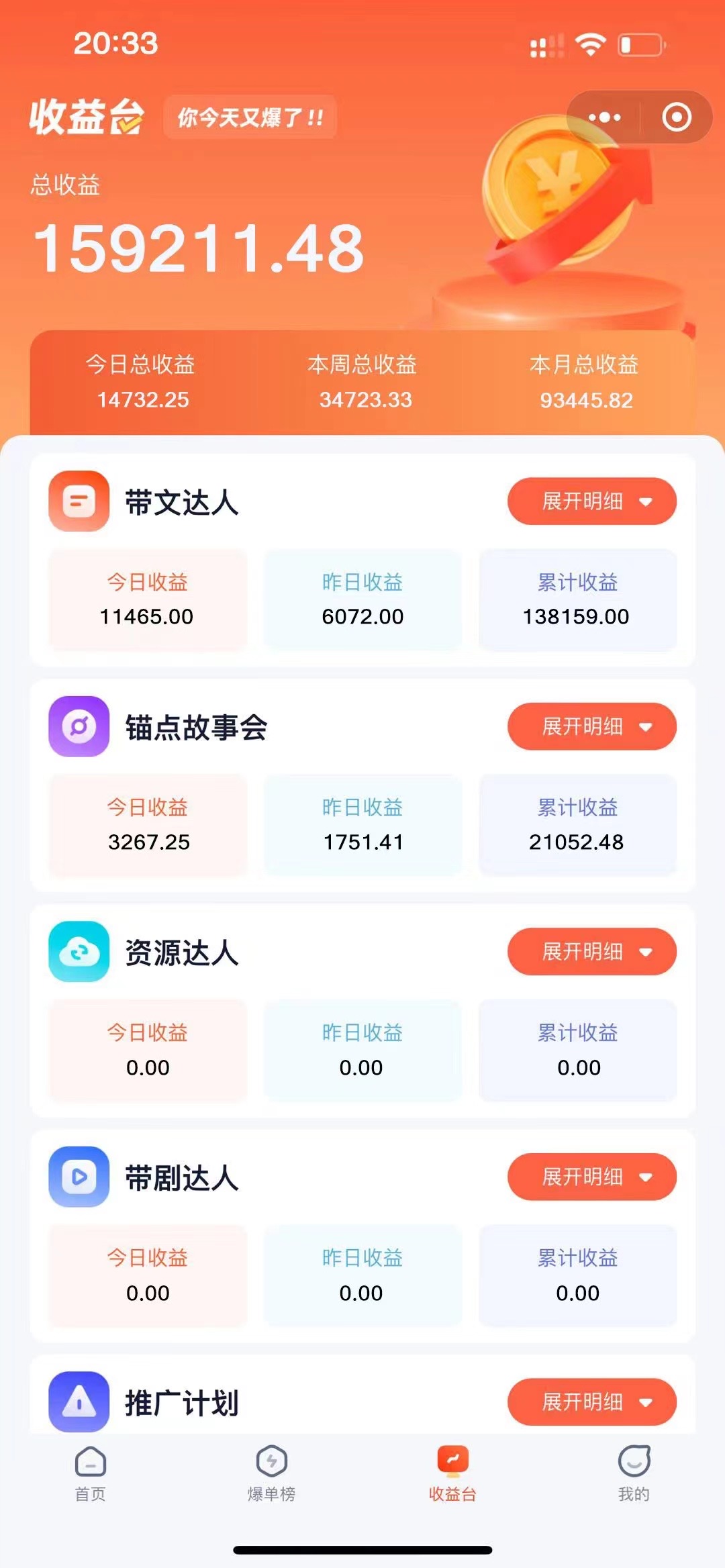 外面收费19800的漫画小说推文项目拆解，小白操作日入800 