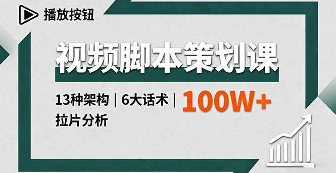 （16137期）视频脚本策划课，13种架构、6大话术、拉片分析，单条播放百万 