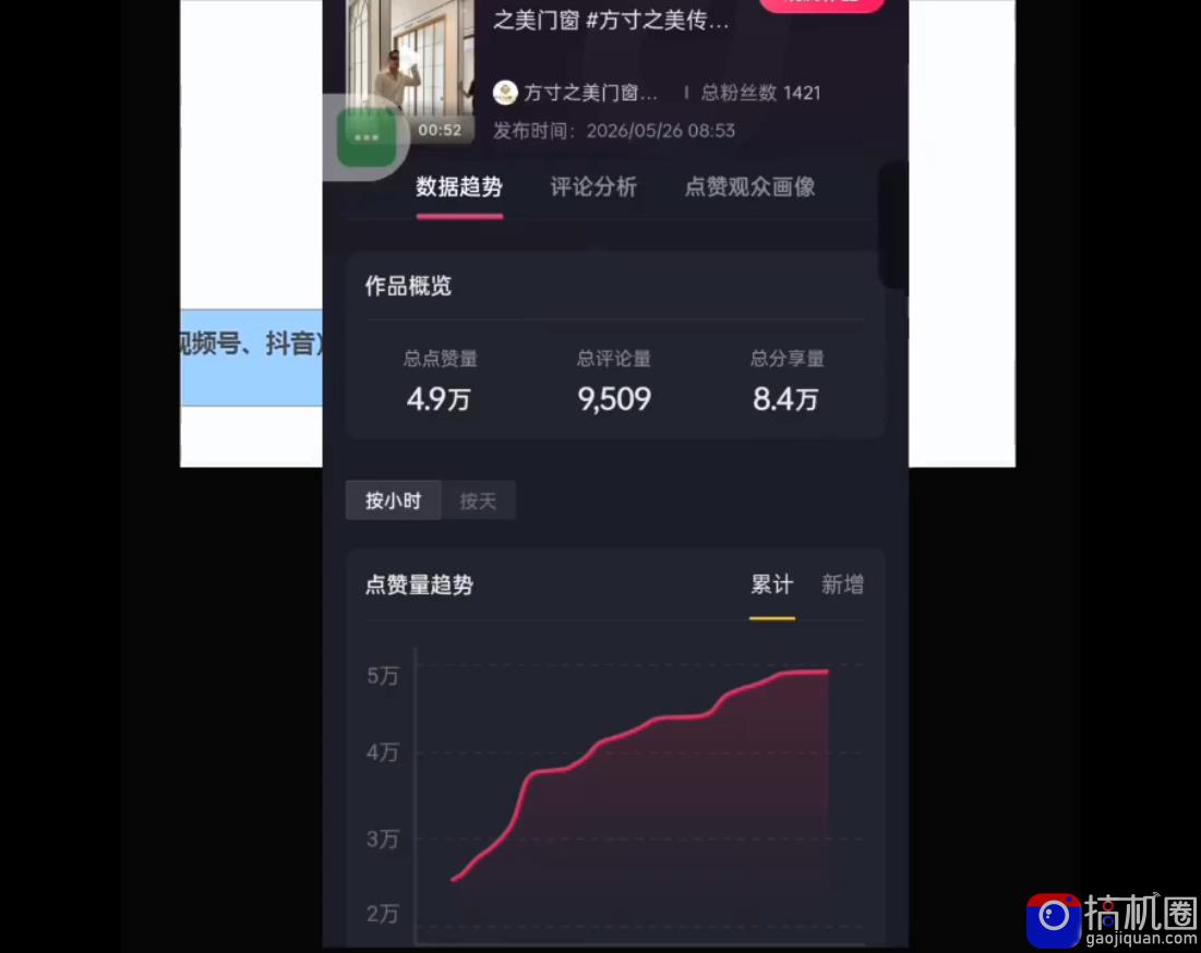鬼哥·自媒体从0到1的18个锦囊