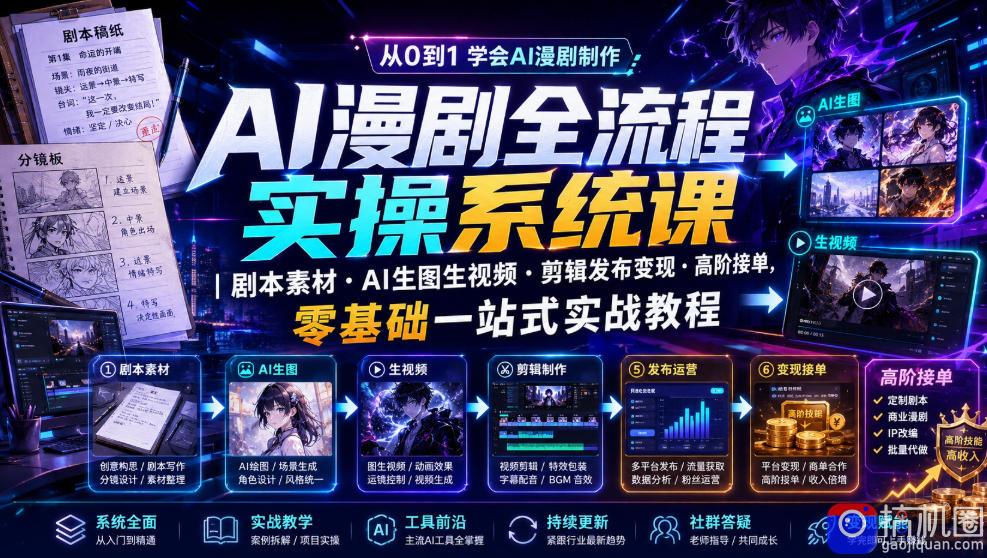 AI漫剧全流程实操系统课｜剧本素材・AI生图生视频・剪辑发布变现・高阶接单，零基础一站式实战教程
