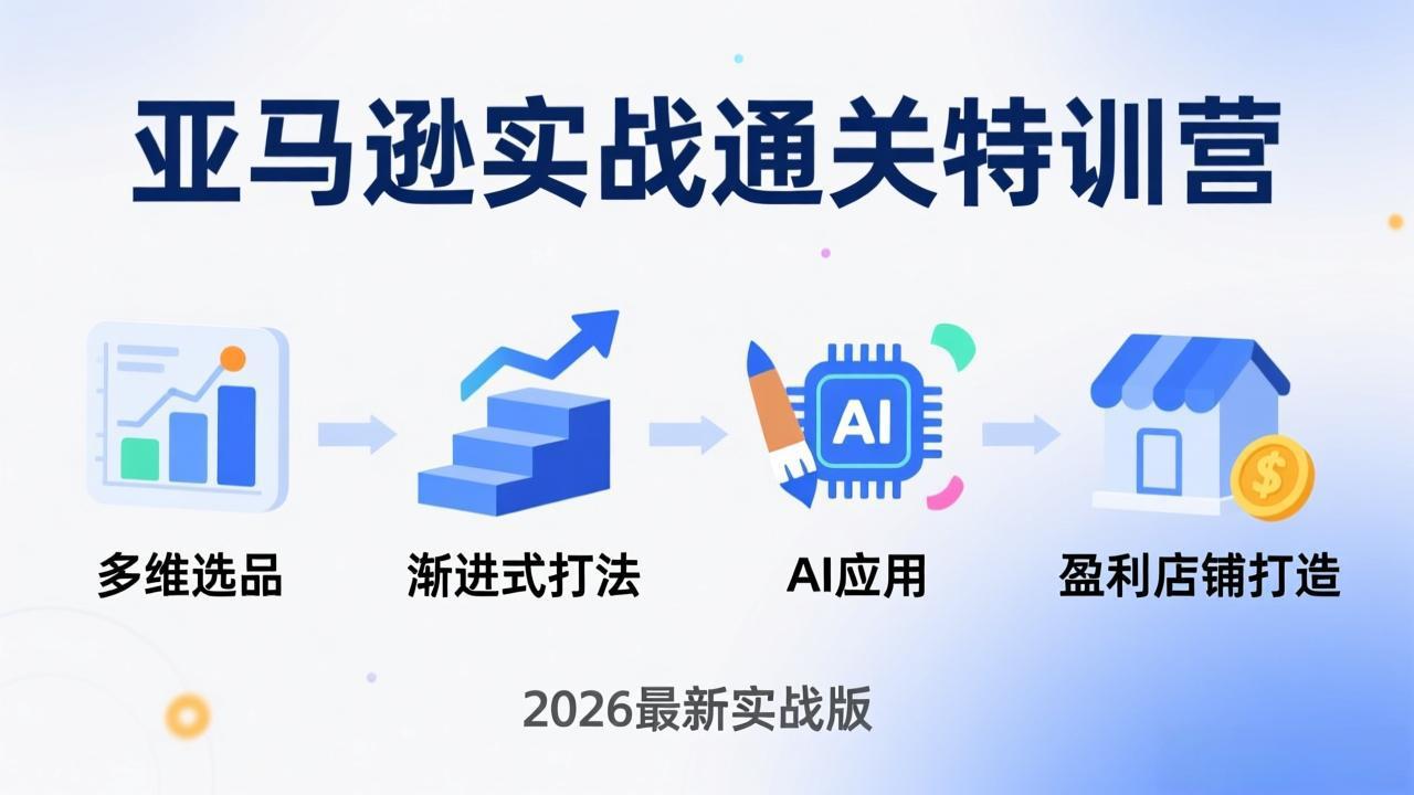亚马逊实战通关特训营：26年4月更新，多维选品 渐进式打法 AI应用，从0到1打造盈利店铺