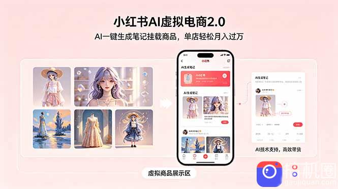 小红书AI虚拟电商2.0,AI一键生成笔记挂载商品,单店轻松月入过万