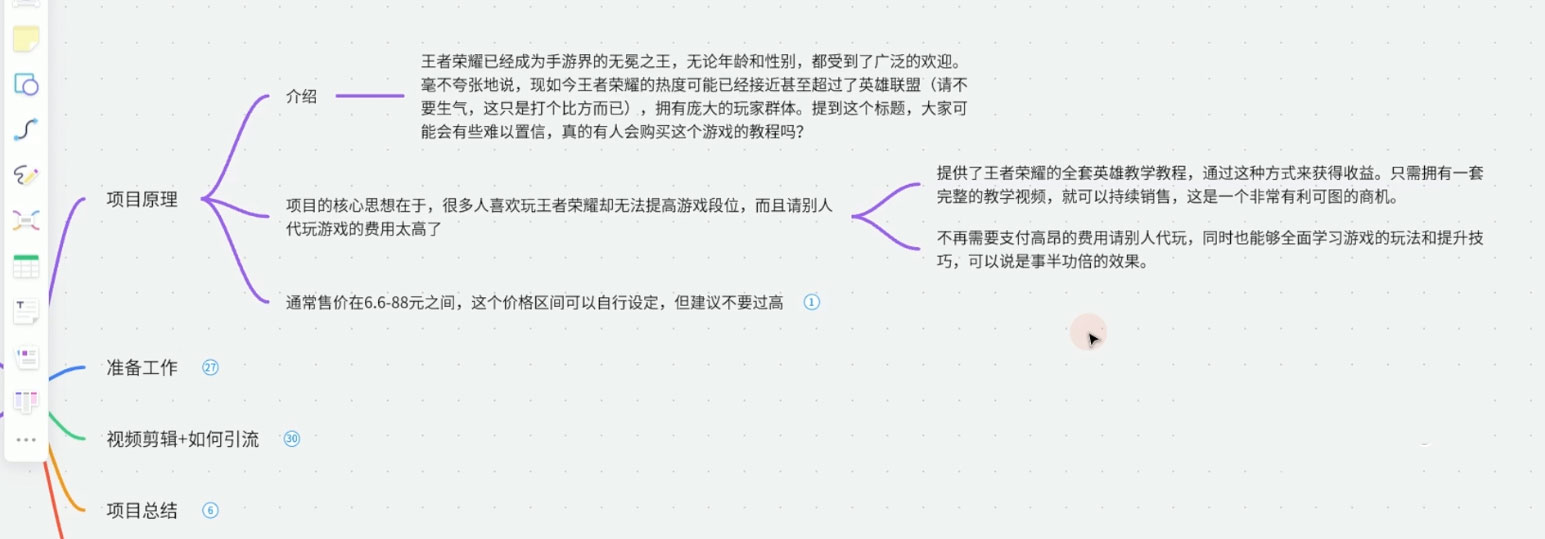 王者荣耀新玩法,卖虚拟国服操作教程,一单 6.88~99.99 元,0 成本无限贩卖