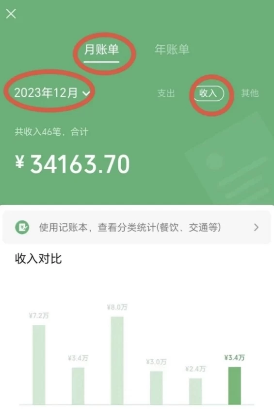 一个不会被人拒绝的项目，不需要任何经验，谁都能做，单日利润30000 