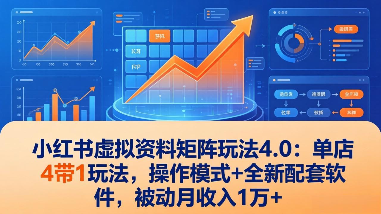 小红书虚拟资料矩阵玩法4.0:单店4带1玩法,操作模式 全新配套软件,被动月收入1万