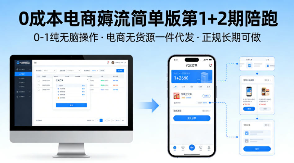 0成本电商薅流简单版第1 2期陪跑，0-1纯无脑操作，电商无货源一件代发，正规长期可做