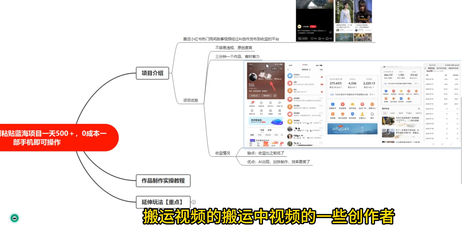 小红书复制粘贴蓝海项目，搬运热门视频，0 基础，一天300 