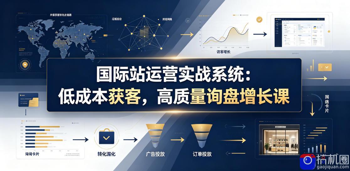 国际站运营实战系统：低成本获客，高质量询盘增长课(更新26年)