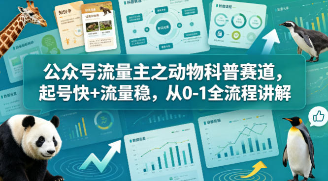 公众号流量主之动物科普赛道，起号快 流量稳，从0-1全流程讲解