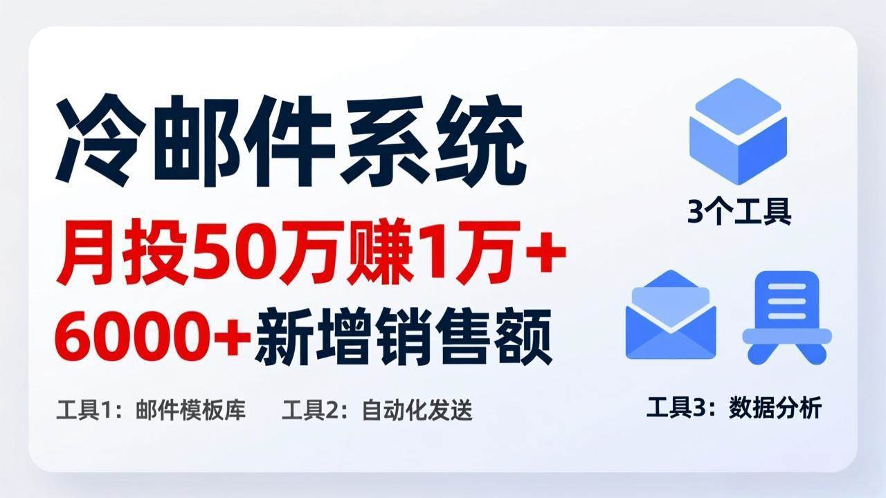 (17469期)月投 50 刀赚 1 万 !冷邮件系统:6000 新增销售额,靠 3 个工具轻松搞