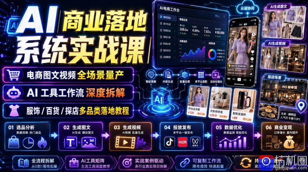 AI商业落地系统实战课｜电商图文视频全场景量产・AI工具工作流深度拆解・服饰/百货/探店多品类落地教程