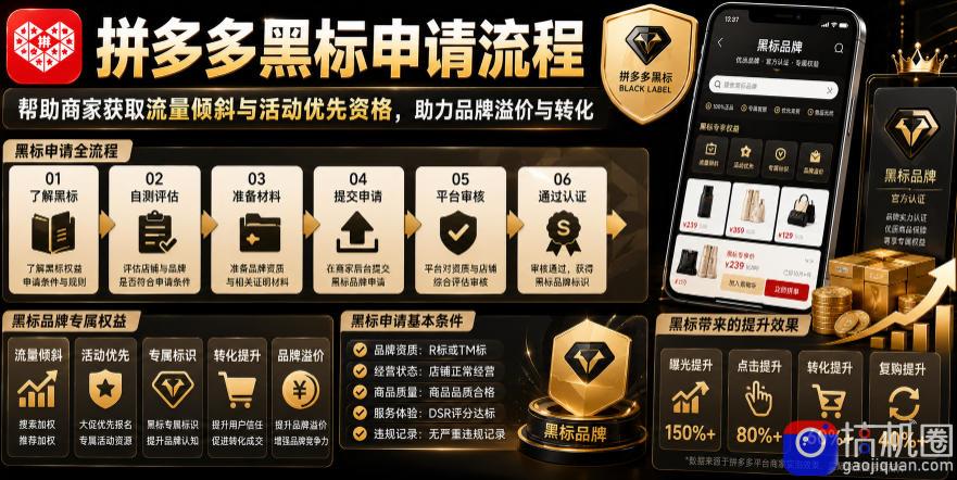 拼多多黑标申请流程，帮助商家获取流量倾斜与活动优先资格，助力品牌溢价与转化