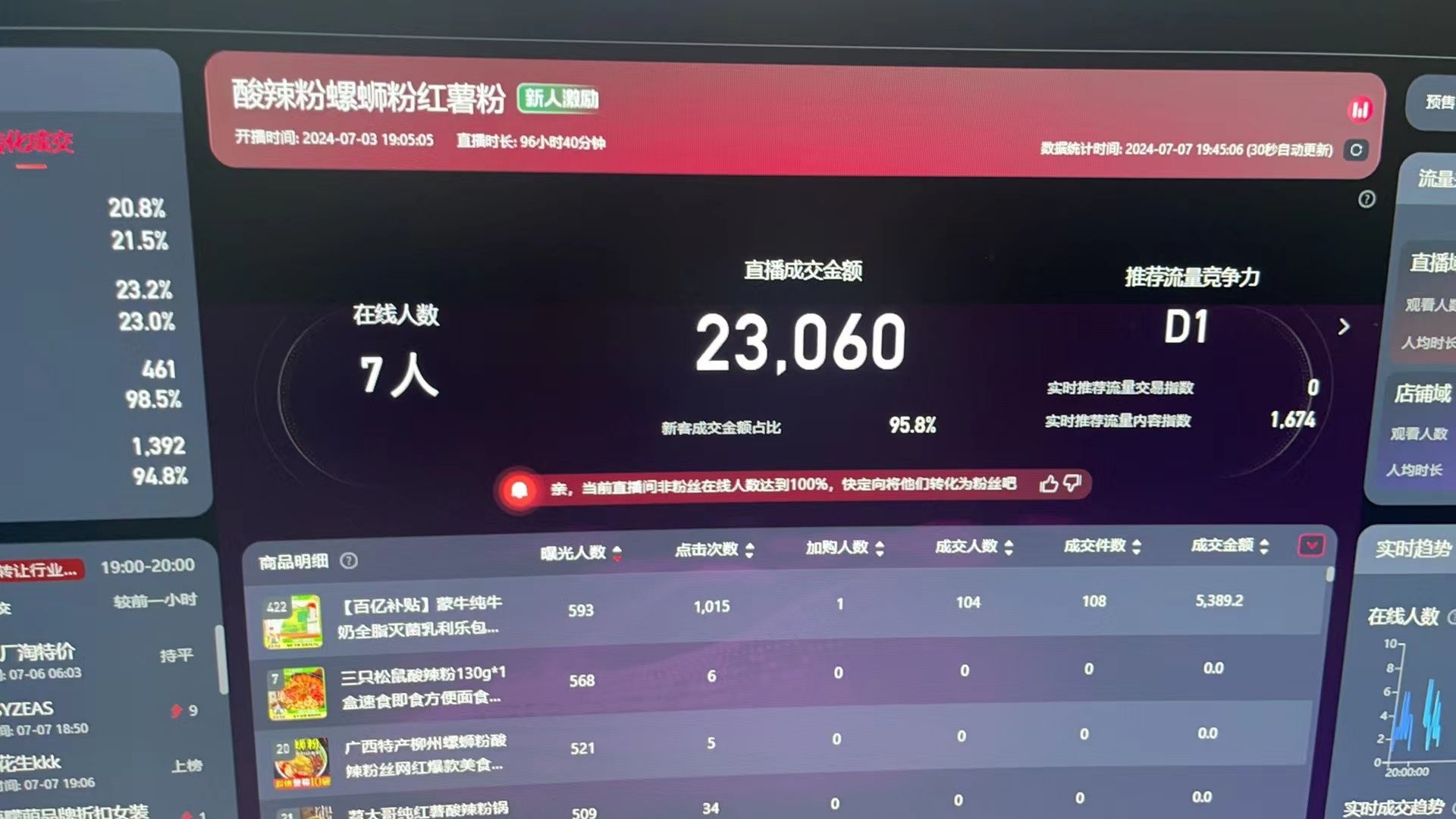 （11586期）最新淘宝无人直播 公域 私域玩法打造真正的日不落直播间 小白看了也能…