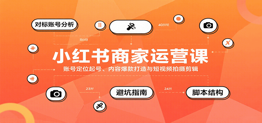 小红书商家运营课,账号定位起号、内容爆款打造与短视频拍摄剪辑