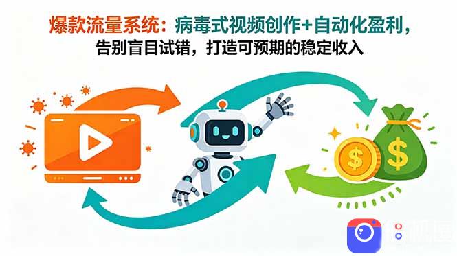 爆款流量系统：病毒式视频创作 自动化盈利，告别盲目试错，打造可预期的稳定收入