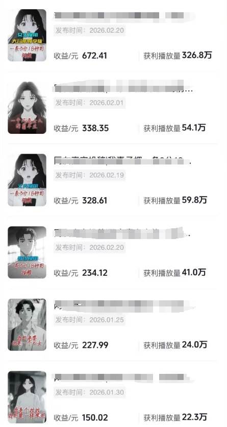 （17821期）AI情感故事解说变现课：MJ绘画 声音克隆 剪辑，条条爆款撸创作伙伴计划收益