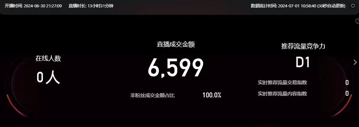 （11574期）淘宝无人带货3.0高收益玩法，月入3万 ，无脑躺赚，新手小白可落地实操