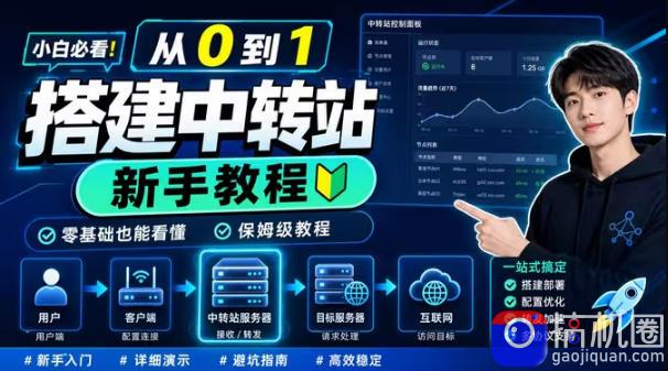 0门槛手把手教你自建一个AI-Token中转站,零基础也能看懂,保姆级教程