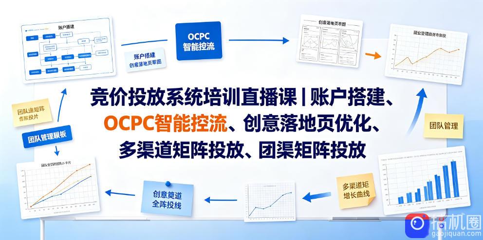 竞价投放系统培训直播课|账户搭建、OCPC智能控流、创意落地页优化、多渠道矩阵投放、团队管理与副业变现全阶实战(更新0709)