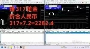 (15632期)稳定8年的美刀搬砖项目,单人每日收益800—3000.团队4人月入10W .可线下