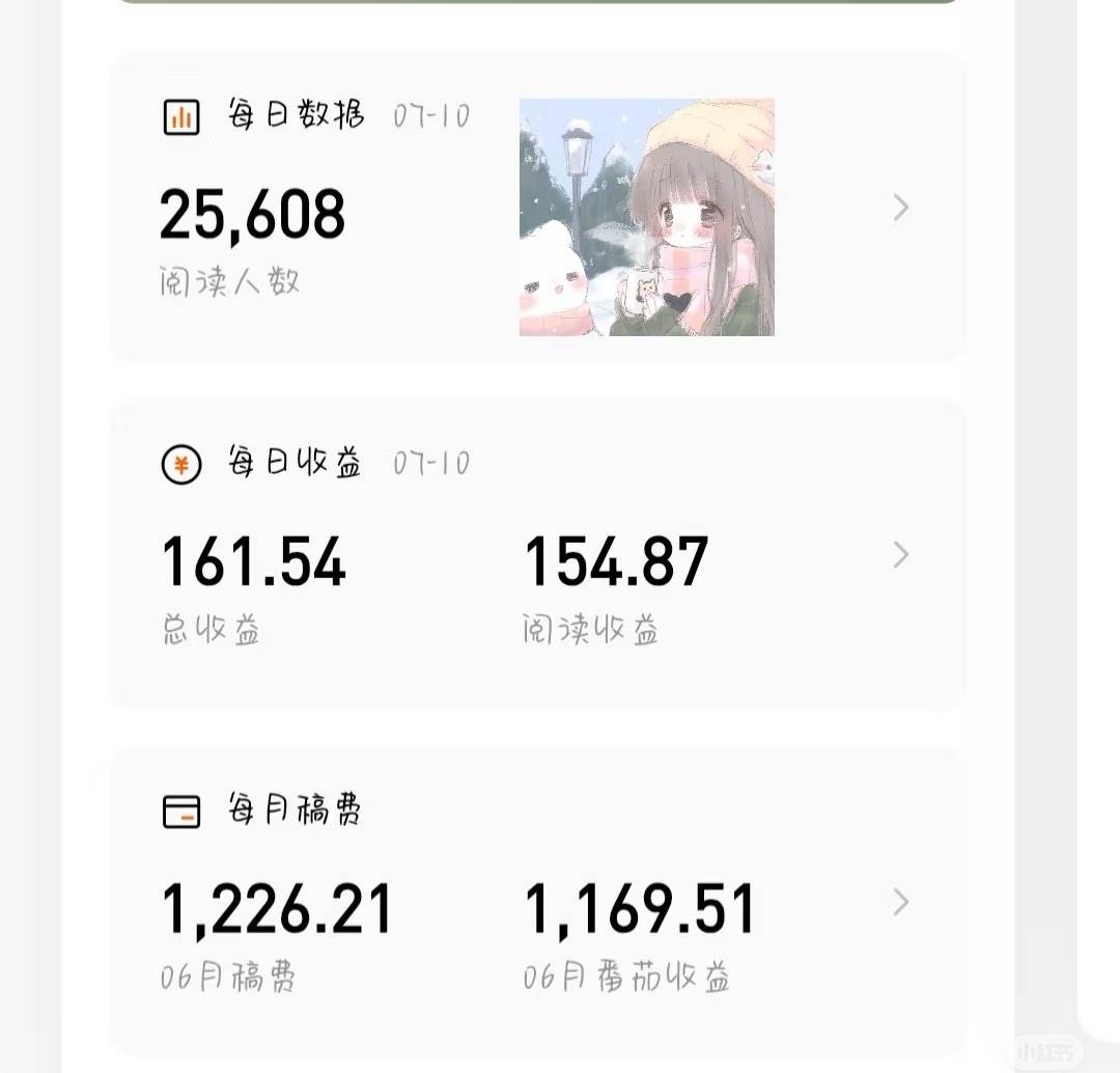(15651期)番茄小说创作人搬砖赚稿费,无风控单号日入100+,小白轻松掌握,可矩…