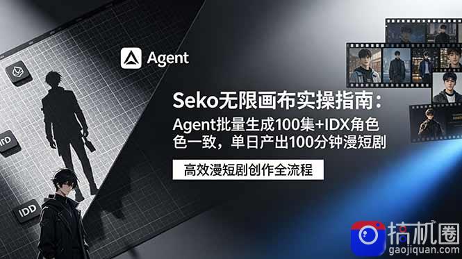 Seko无限画布实操指南：Agent批量生成100集 IDX角色一致，单日产出100分钟漫短剧