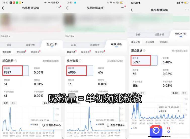 短视频矩阵起号涨粉变现训练营｜多类目剪辑·矩阵起号·账号出售，0基础无露脸稳涨粉落地变现全课-更新