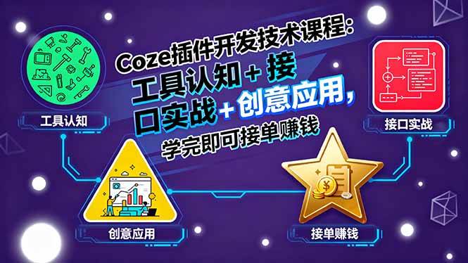 （15976期）Coze插件开发技术课程：工具认知 接口实战 创意应用，学完即可接单赚钱