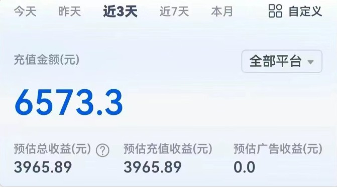 短剧新赛道—动漫短剧玩法,目前红利期月收益轻松达到6000