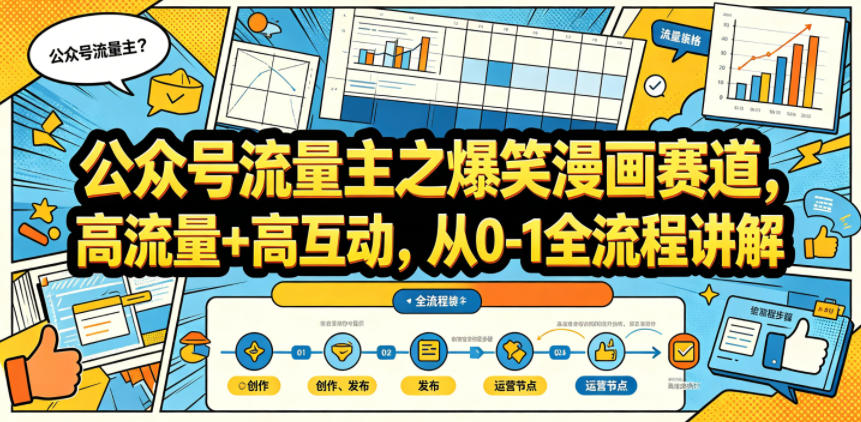 公众号流量主之爆笑漫画赛道,高流量 高互动,从0-1全流程讲解