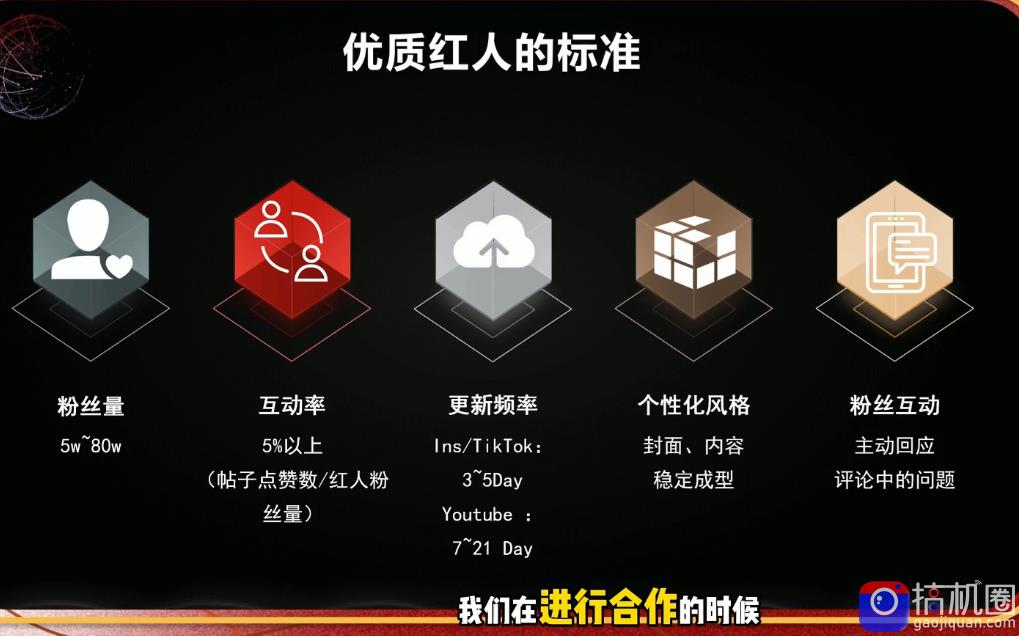 Dennis老师·2026海外红人营销实理论课