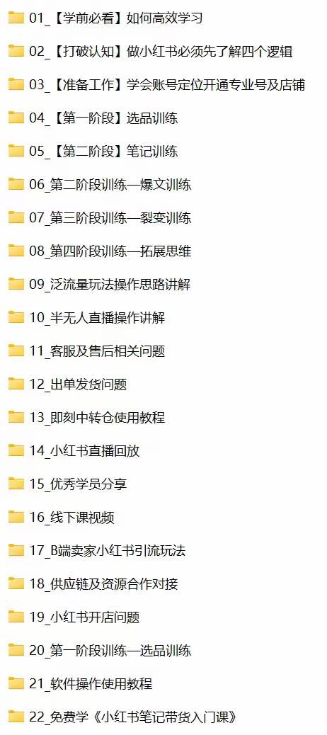 （10940期）小红书-笔记带货课【6月更新】流量 电商新机会 315节正课 64节隐藏课