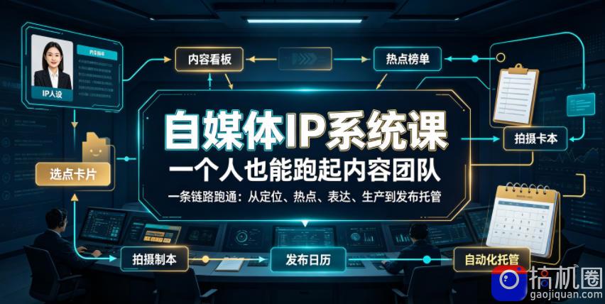 自媒体IP系统课,一个人也能跑起内容团队,一条链路跑通,从定位、热点、表达、生产到发布托管