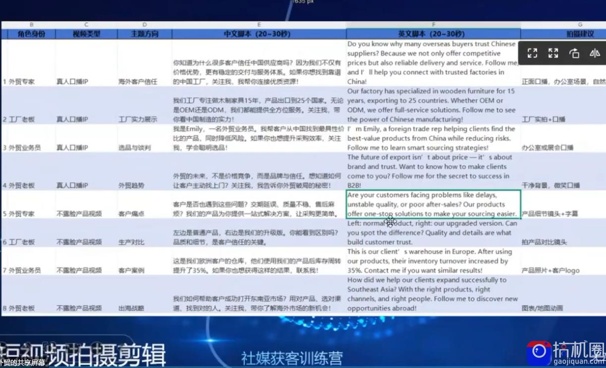 大卫老师·外贸社媒获客独家训练营(更新6月)