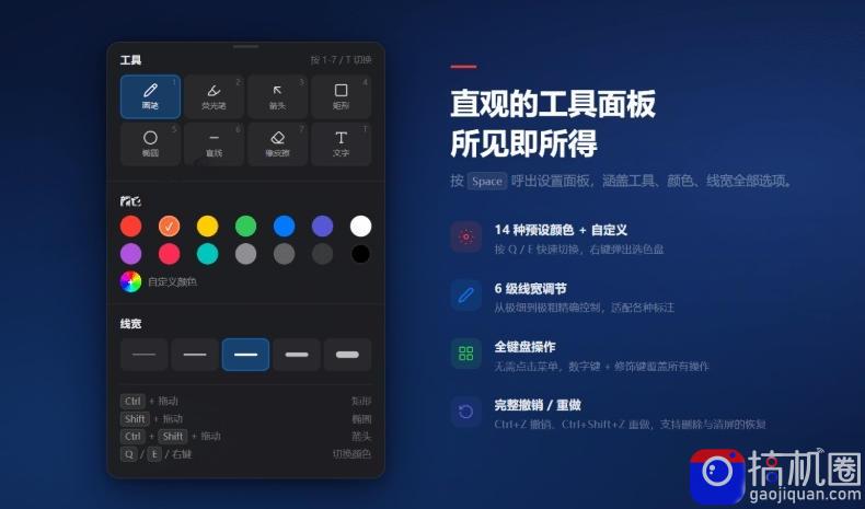 开源轻量级屏幕标注工具,1.4MB实现电脑全屏变自由画布!支持8种标注工具和全键盘操控MarkerOn