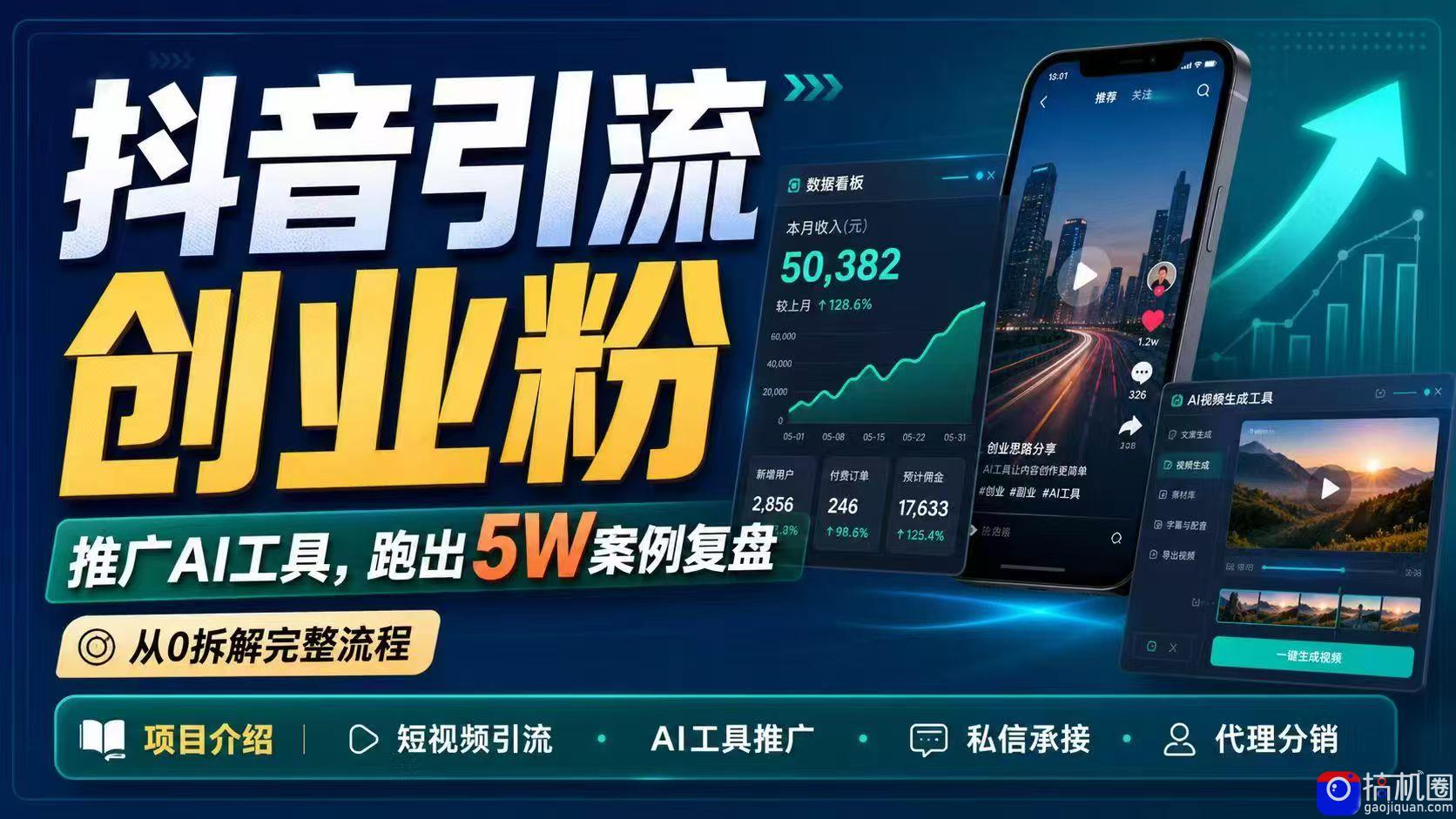 抖音引流创业粉推广AI工具,一个月跑出5W案例复盘,从0拆解完整流程
