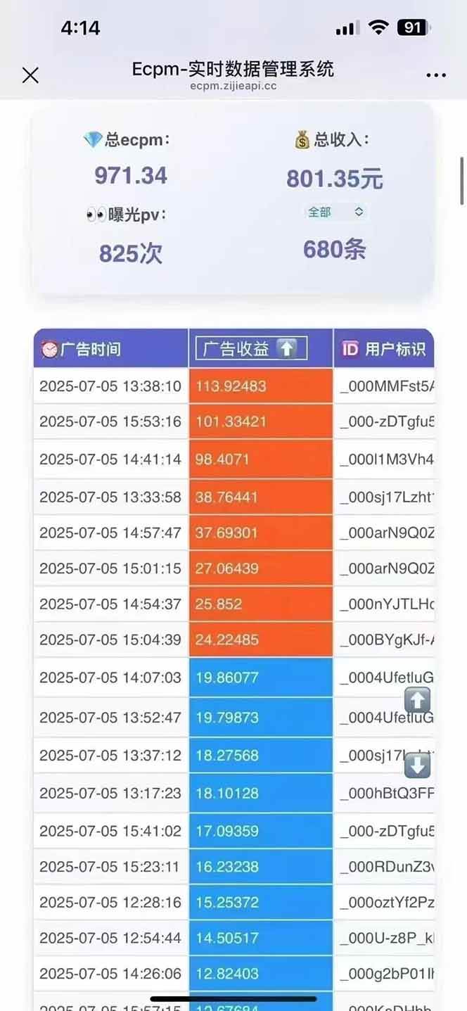 （15442期）2025最热抖音项目 Ai时代风口项目小程序游戏开发 实测单个游戏日收入1800 