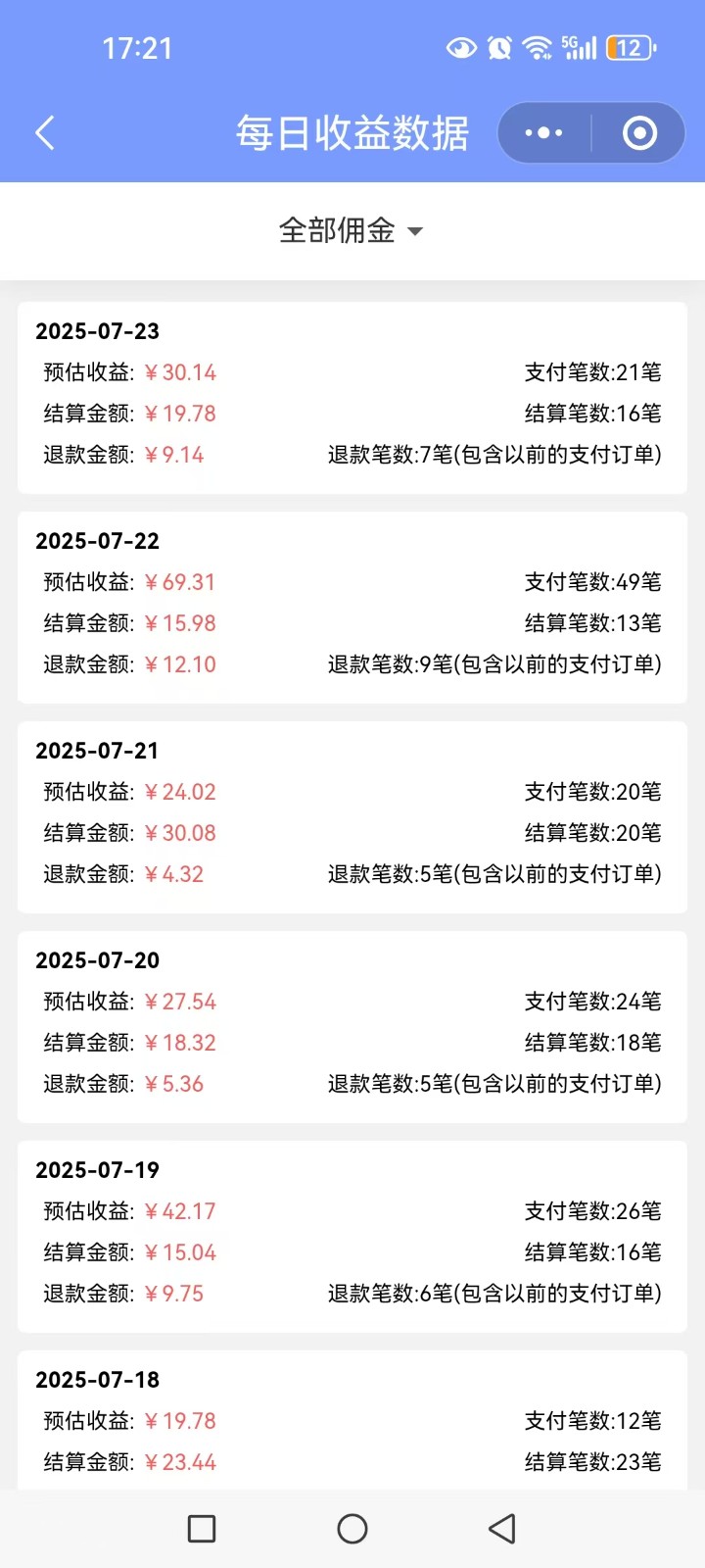 多多视频带货训练营1.0入门篇,全套系列教程持续更新,送给想要月入过万的你