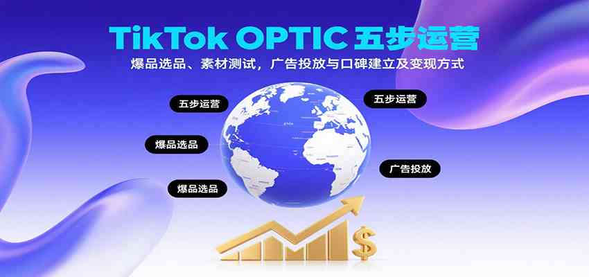 TikTok OPTIC五步运营，爆品选品、素材测试，广告投放与口碑建立及变现方式