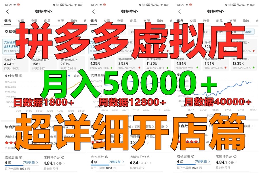 拼多多虚拟电商训练营月入40000 你也行，暴利稳定长久，副业首选