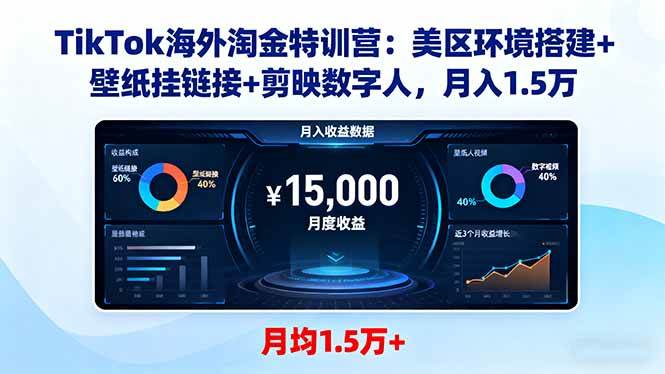 (16346期)TikTok海外淘金特训营:美区环境搭建 壁纸挂链接 剪映数字人,月入1.5万