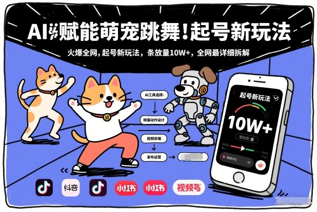 AI赋能萌宠跳舞，火爆全网，起号新玩法，条条播放量10W ，全网最详细拆解