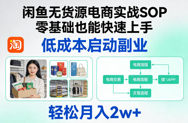 闲鱼无货源电商实战SOP，零基础也能快速上手，低成本启动副业，轻松月入2w 