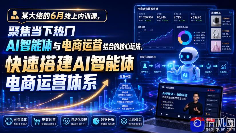 某大佬的6月线上内训课，聚焦当下热门AI智能体与电商运营结合的核心玩法，快速搭建AI智能体电商运营体系